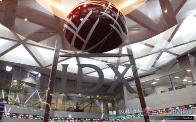 Headline: หุ้นไทยพุ่งทะยาน! มูลค่าซื้อขายรายวันทำสถิติใหม่ ทะลุ 25 ล้านล้านรูเปียห์! (หุ้น, เศรษฐกิจ, ลงทุน)