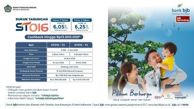 พลิกวิกฤตเป็นโอกาส! ST016: การลงทุนชะรีอะห์ที่รัฐบาลค้ำประกัน ผลตอบแทนสุดปัง ทำง่ายแค่ปลายนิ้วผ่านแอปฯ ธนาคาร bjb