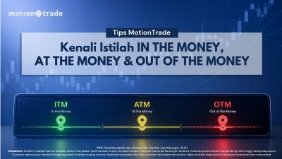ไขรหัส "วอร์แรนต์โครงสร้าง": เข้าใจ In The Money, At The Money ปลดล็อกกลยุทธ์ทำกำไรเหนือกว่าใคร!